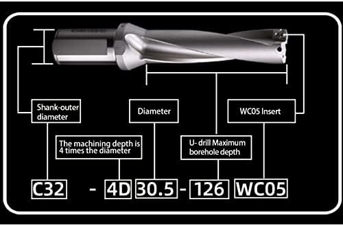 SP endekslenebilir insert Matkap (U Matkap), Serisi Matkap Isırıkları İnsert Matkap Metal Matkap Uçları 13mm-50mm Derinlik