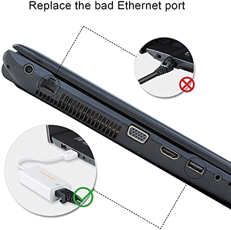 2 Paket USB 3.0 Ethernet Adaptörü, USB RJ45 Kablolu Ağ Dongle 10/100/1000 Mbps için MacBook Hava, Chromebook, Dell XPS, Yangın