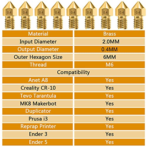 10 pcs 0.4 mm MK8 Memeleri 3D Yazıcı Ekstruder Aksesuarları için Creality Ender 3 5 CR-10 10 S S4 S5 ve böylece (10 PCS)