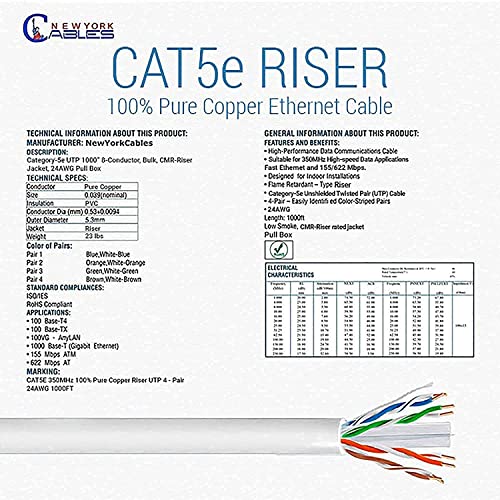 CAT5E Yükseltici (CMR) 1000ft Toplu Ethernet Kablosu / %100 Katı Çıplak Bakır / 24AWG, 350MHz, 4Pair UTP / Kalite Test Edildi,