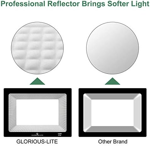 GLORIOUS-LITE 2 Paketi 100 W LED projektör Açık, 10000LM LED çalışma ışığı ile Fiş, 5000 K Günışığı Beyaz, IP66 Su geçirmez