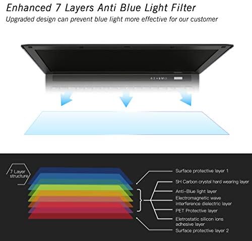 2 Paket MacBook Pro 13 İnç A2338 Ekran Koruyucu, Parlama Önleyici mavi ışık Engelleme Filtresi 2020- MacBook Pro 13 için