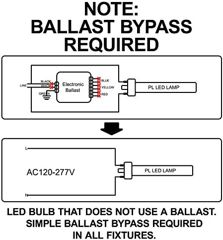 Sunlite 88299-SU LED PLD Yatay Fişli Ampul 9 Watt (26W Eşdeğeri), 1000 Lümen, 2 Pin (G24D) Taban, Balast Bypass CFL Değişimi,