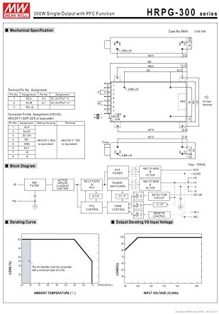 ORTALAMA KUYU [PowerNex] HRPG-300-12 15 Adet / kutu Tek Çıkış PFC Fonksiyonu ile Güç Kaynağı