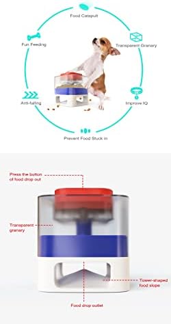 NC Köpek Kase Köpek Oyuncak Besleme Yavaş Gıda Yavaş Gıda Mancınık pet Bulmaca Eğitim Oyuncak Köpek Besleyici için Uygun (Mavi)