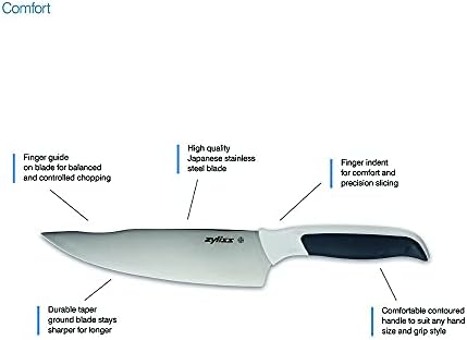 Zyliss E920247 Comfort 5 Parça Bıçak Seti | Çoklu Boyutlar / Japon Paslanmaz Çelik | Çok Renkli / Bıçaklı Bıçak Bloğu Seti