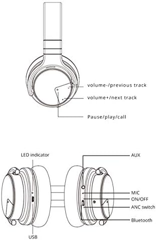 Kablosuz Kulak Tomurcukları Aktif Gürültü Iptal Bluetooth Kulaklıklar Kablosuz Aşırı Kulak Stereo Kulaklık için Mikrofon ile