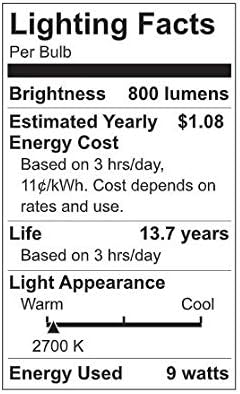 GE Aydınlatma LED Parlak Stik Ampul, 9 Watt, Genel Amaçlı, Kısılabilir Olmayan, Yumuşak Beyaz Kaplama, 60 Watt Değiştirme,