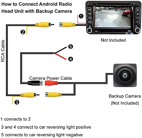 Araç Monitörü ve Ters Yedekleme Arka Görüş Kamerası Bağlantısı için Çift Korumalı RCA Video Kablosu, Subwoofer Amplifikatörü