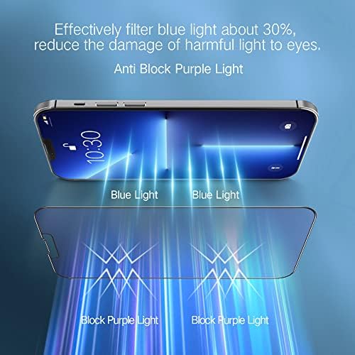 PERFECTSİGHT safir parlama Önleyici Anti mavi ışık ekran koruyucu için tasarlanmış iPhone 13/13 Pro-Göz Koruması Elmas Sert